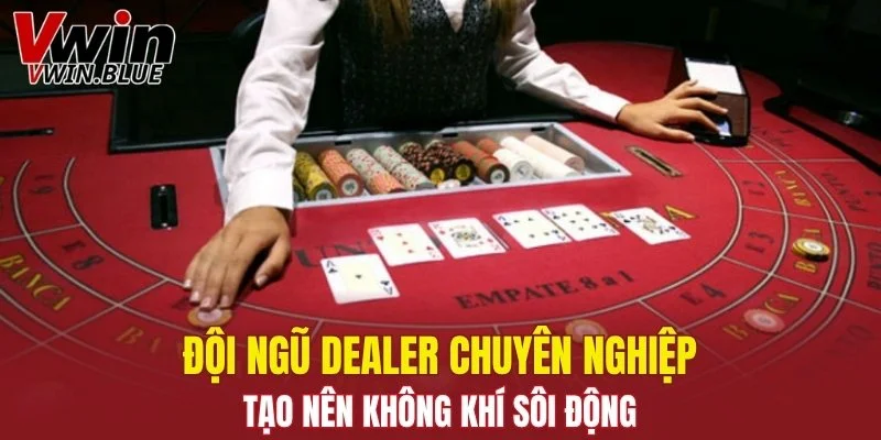 Đội ngũ Dealer chuyên nghiệp